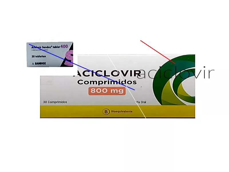 Le prix de aciclovir